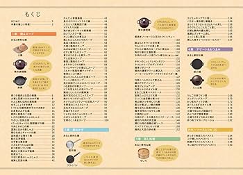 おかずページ chanaページ Kawasaki Motorcycle 2021 OEM Parts Diagram for